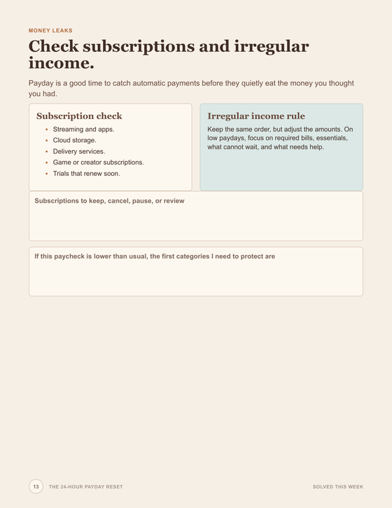 The 24-Hour Payday Reset